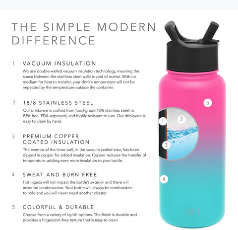 Simple Modern Summit Kids Water Bottle with Straw Lid 14 oz
